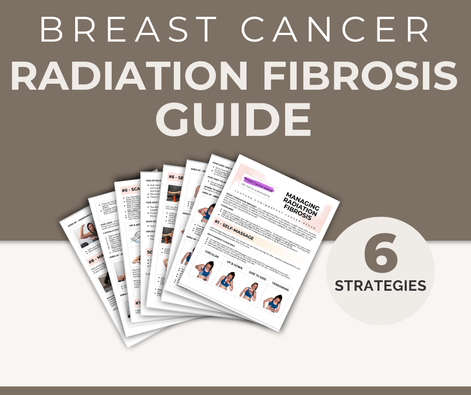 Radiation Fibrosis Treatment Guide