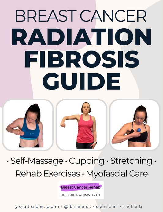 Radiation Fibrosis Guide